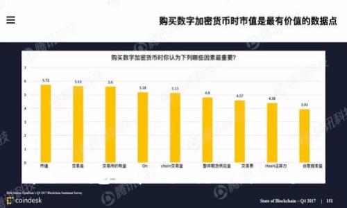 听说TP钱包新币没买到？你不是一个人！